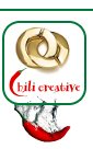 Chili Creative Chili Creative
